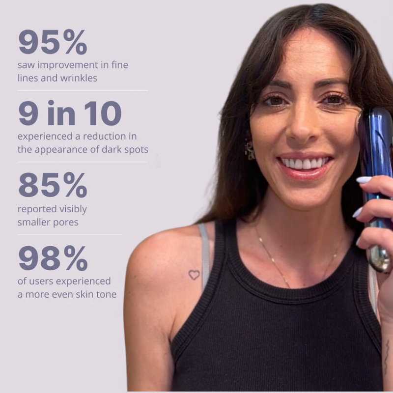 Neux Radiance™ Handset by Neoclear